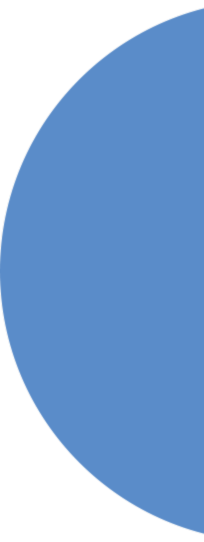 shape