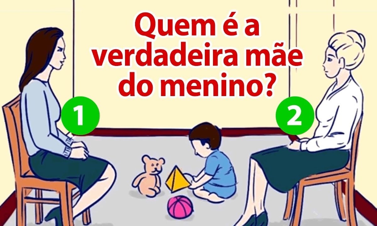 TESTE SE VOCÊ PODE SER UM AGENTE DO FBI?